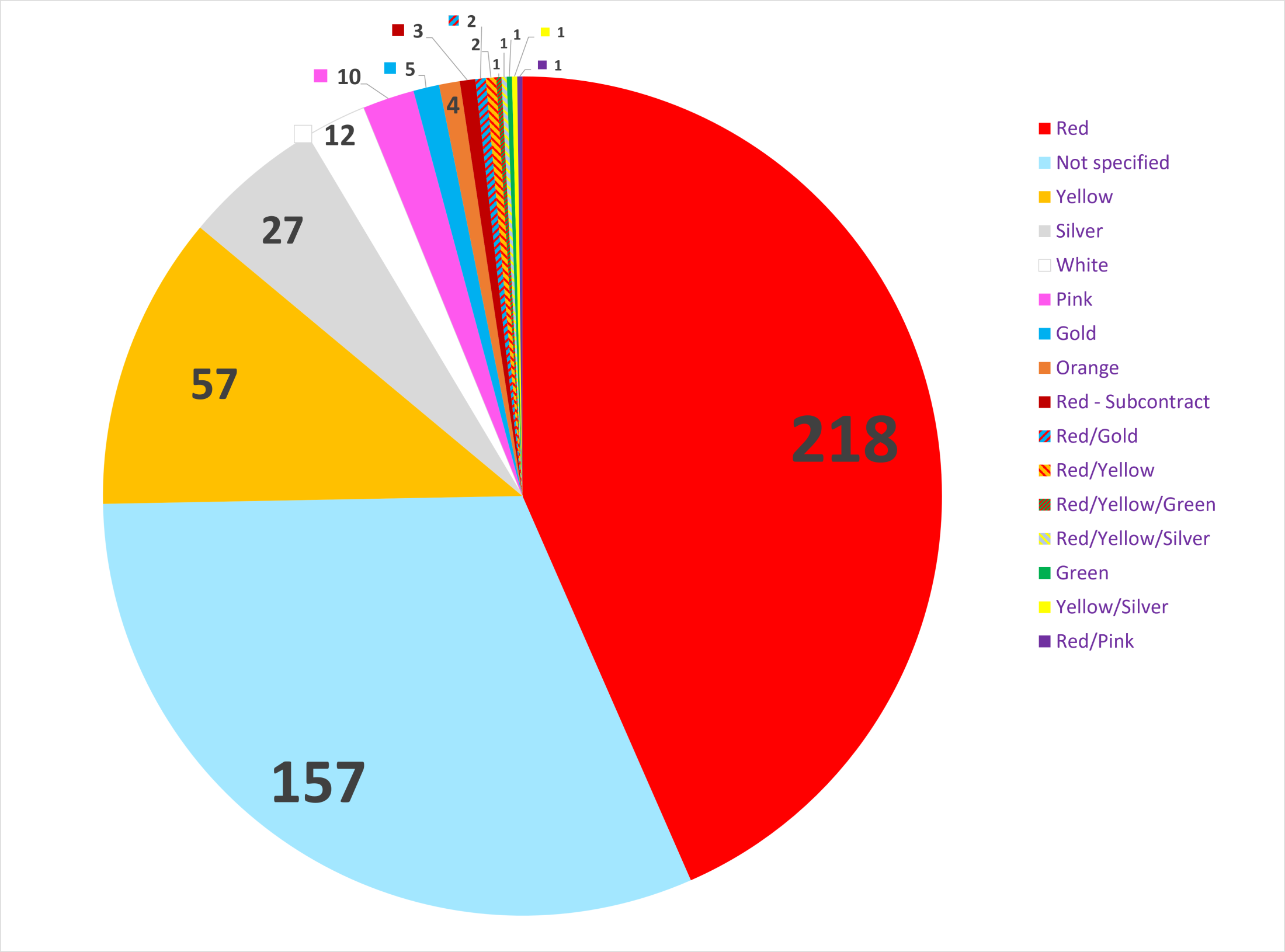 2026.10 – Book Colour